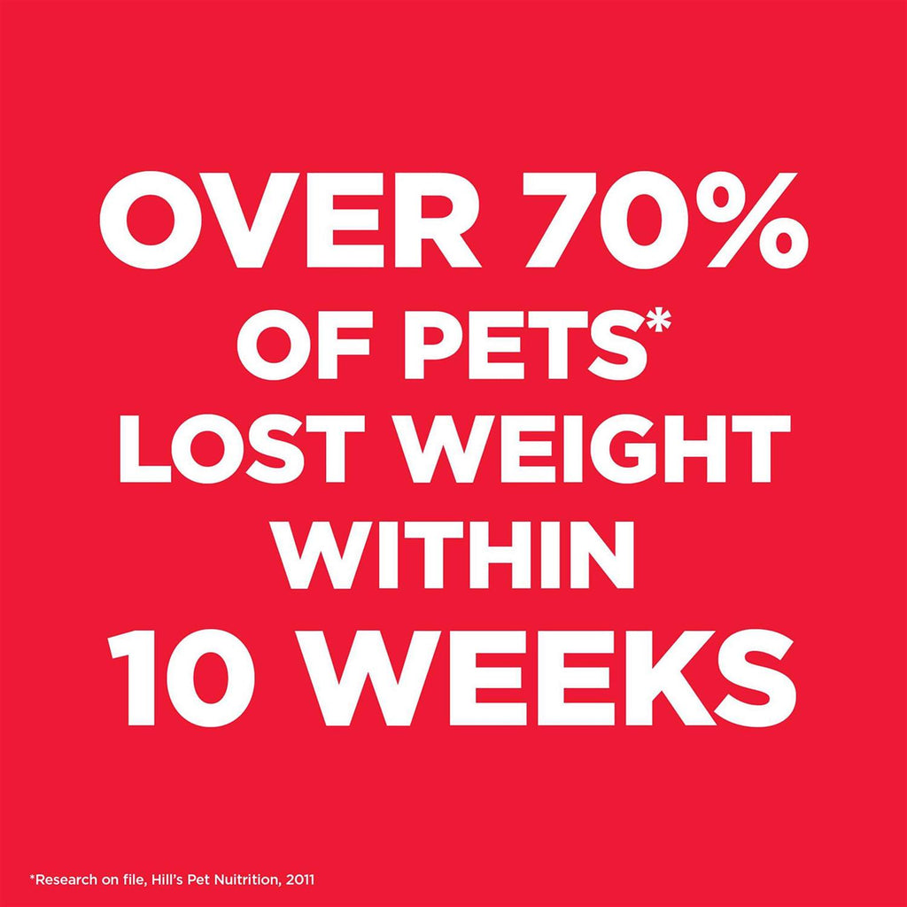 Adult Perfect Weight Small & Mini Chicken Dry Dog Food E443