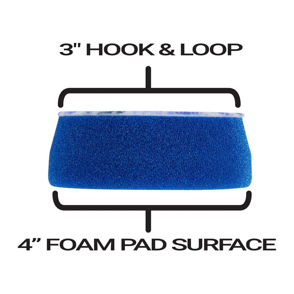 3 in. Compounding Foam Pad 2-Pack S139