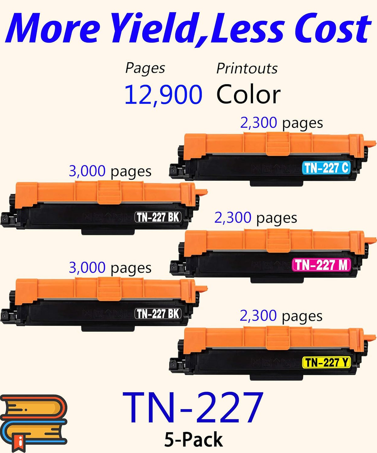 Compatible TN227 Toner Cartridge Replacement 5-Pack J5266