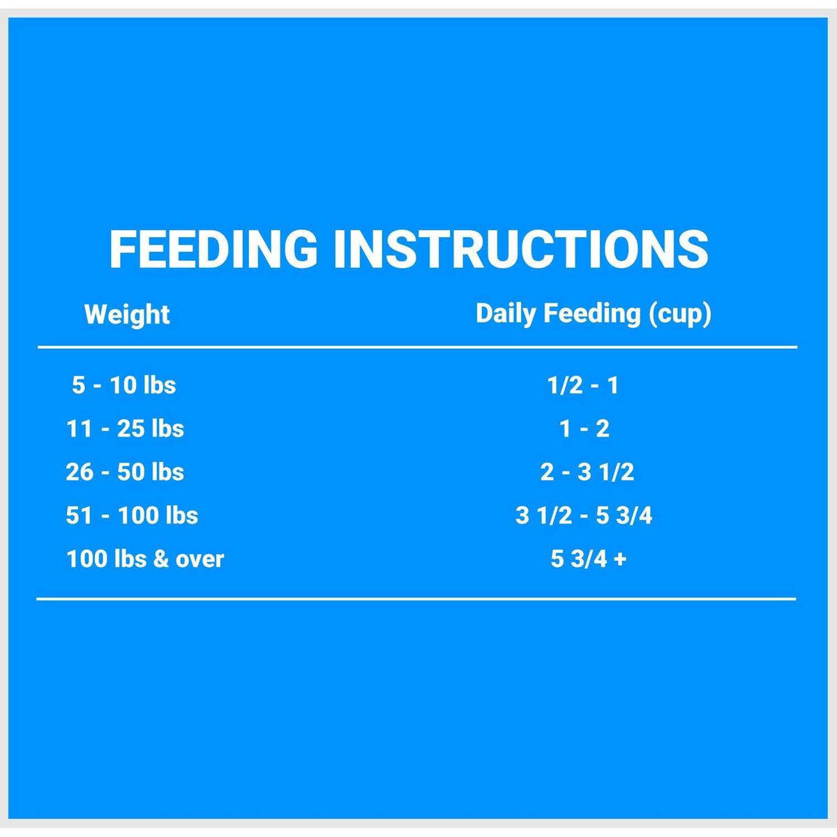 Bite Size Dry Dog Food F8301