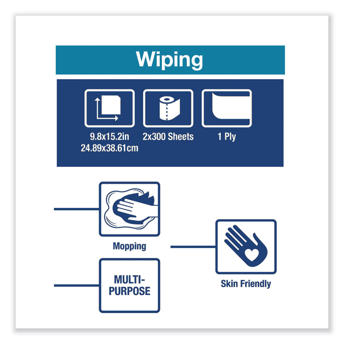 White Paper Wiper 9.8 x 15.2 2 Rolls Q238