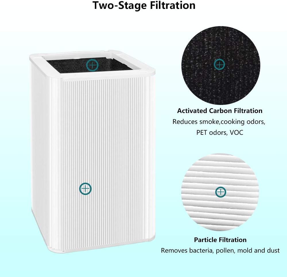 Blue 121 Replacement Filter G18574