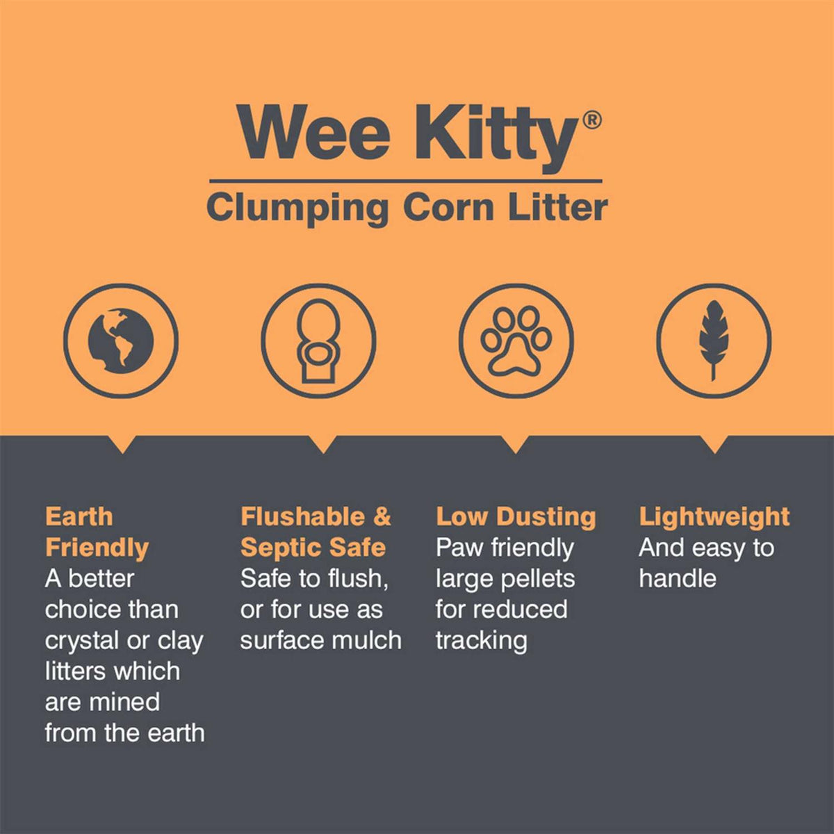 Clumping Corn Cat Litter L574