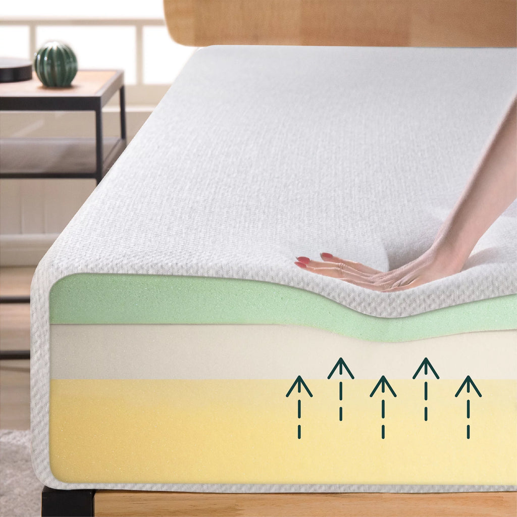 8 Memory Foam Mattress Twin XL I608
