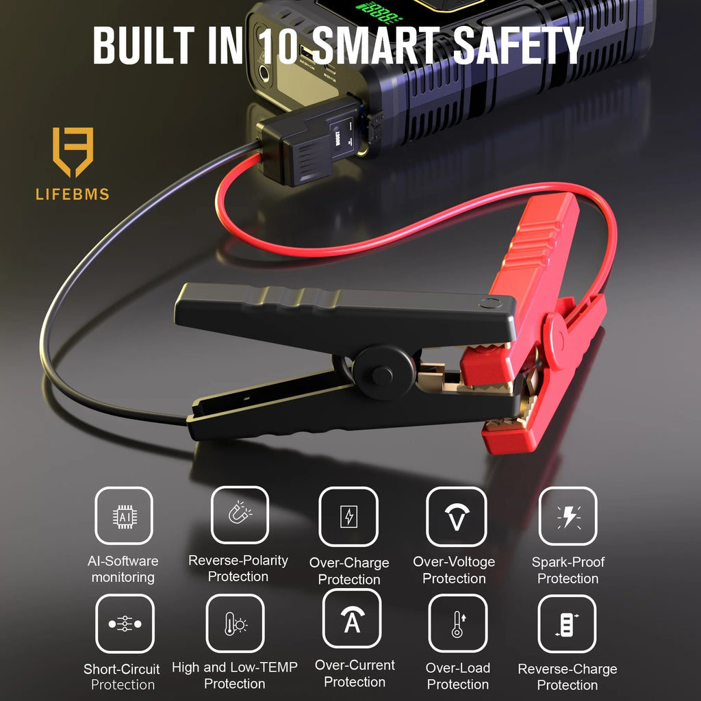 Portable Car Jump Starter with Air Compressor and 150PSI Tire Inflator J965025