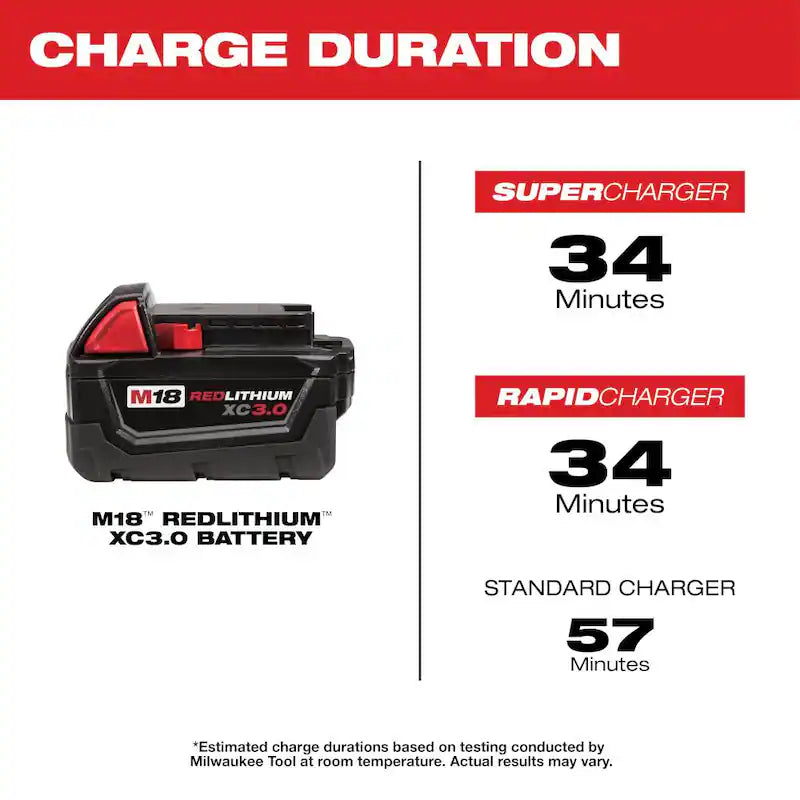 18-Volt Lithium-Ion 3.0Ah Battery Pack C717