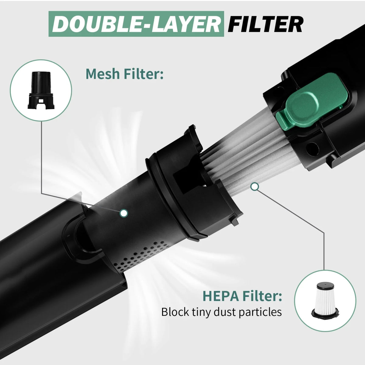 Handheld Cordless Vacuum with 15KPA Suction Z622