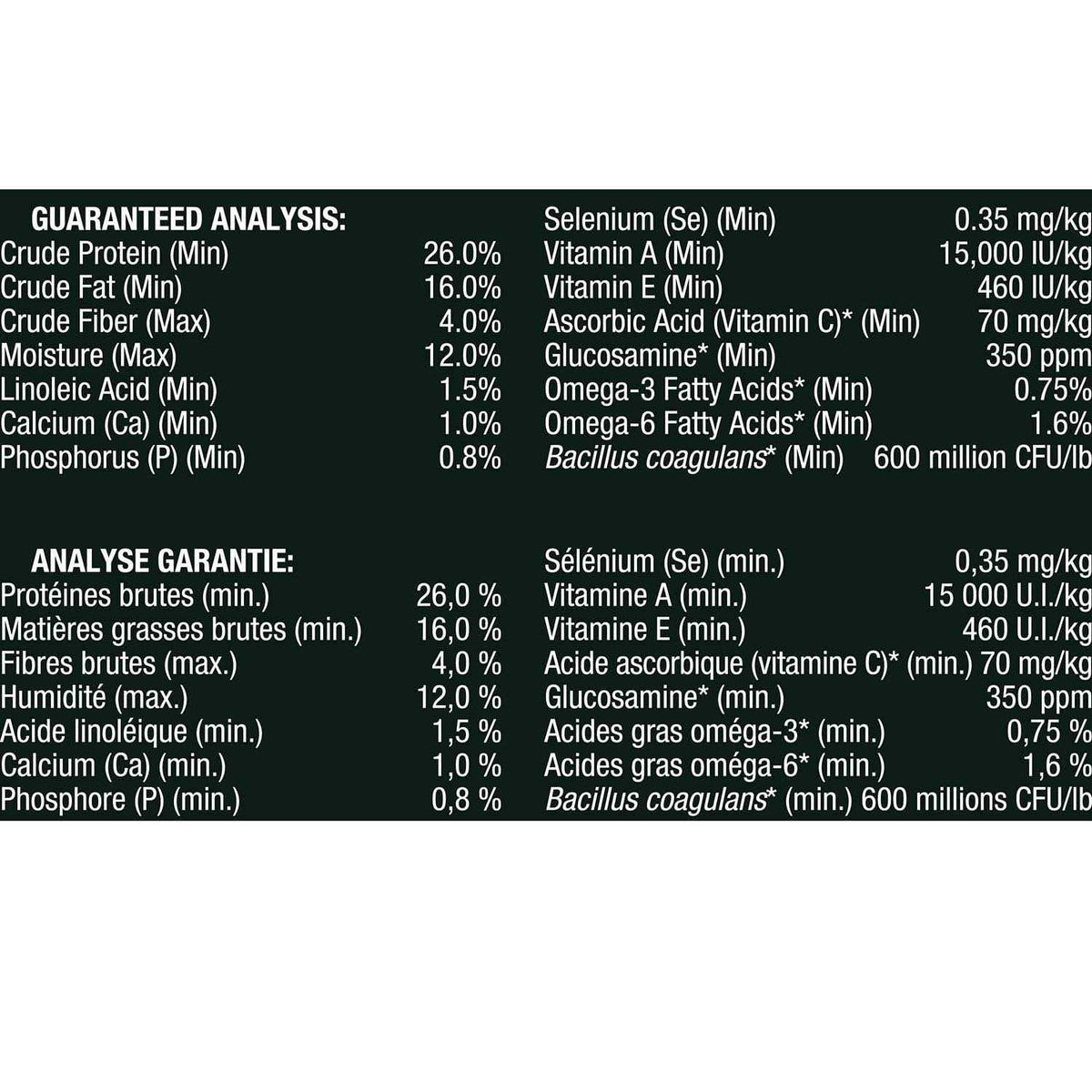 Sensitive Skin & Stomach Adult W5247