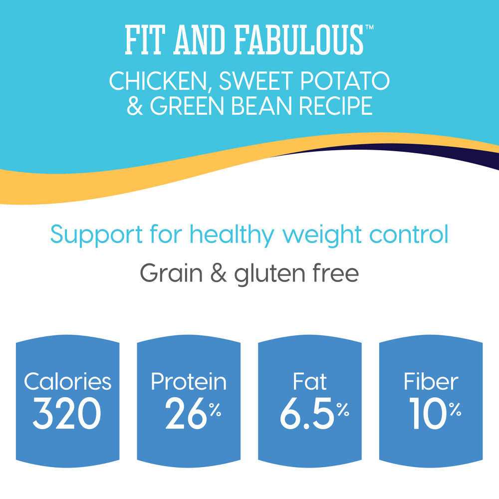 Chicken Dry Dog Food K22467