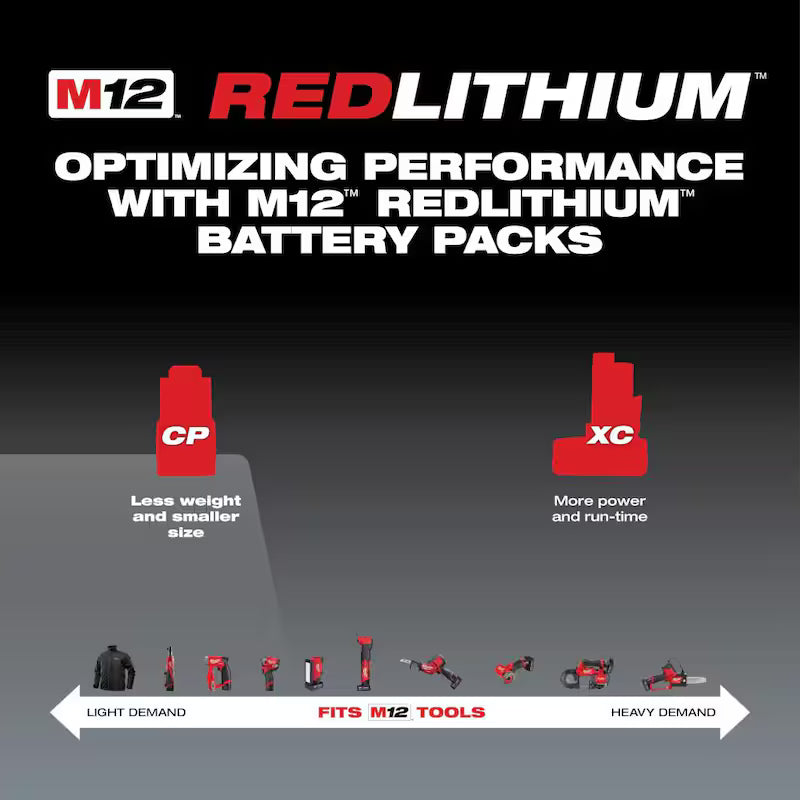 12-Volt 3.0Ah Lithium-Ion Compact Battery Pack D610