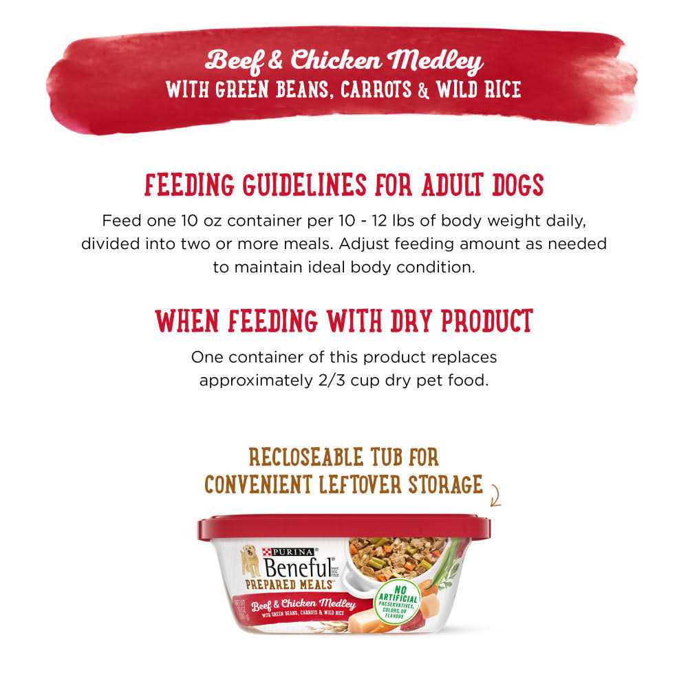 Beef & Chicken Medley Wet Dog Food F58776