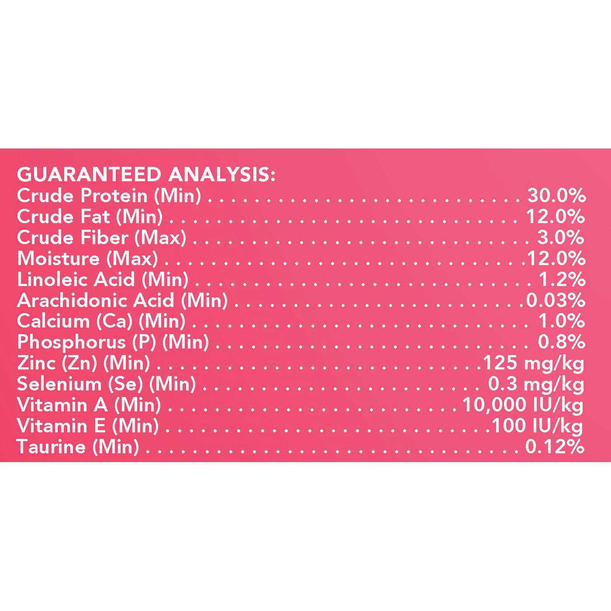 Dry Cat Food W1783