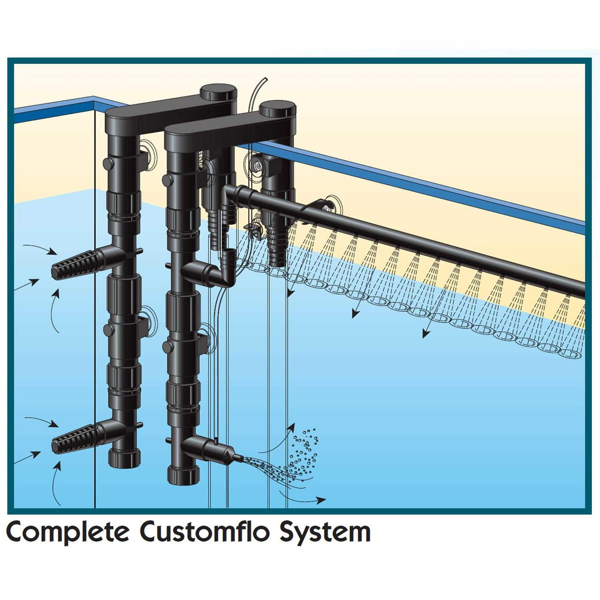 Aquatics Water System Complete Kit L95561