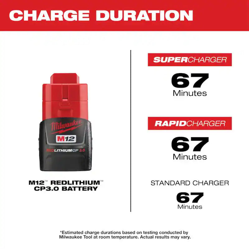 12-Volt 3.0Ah Lithium-Ion Compact Battery Pack D610