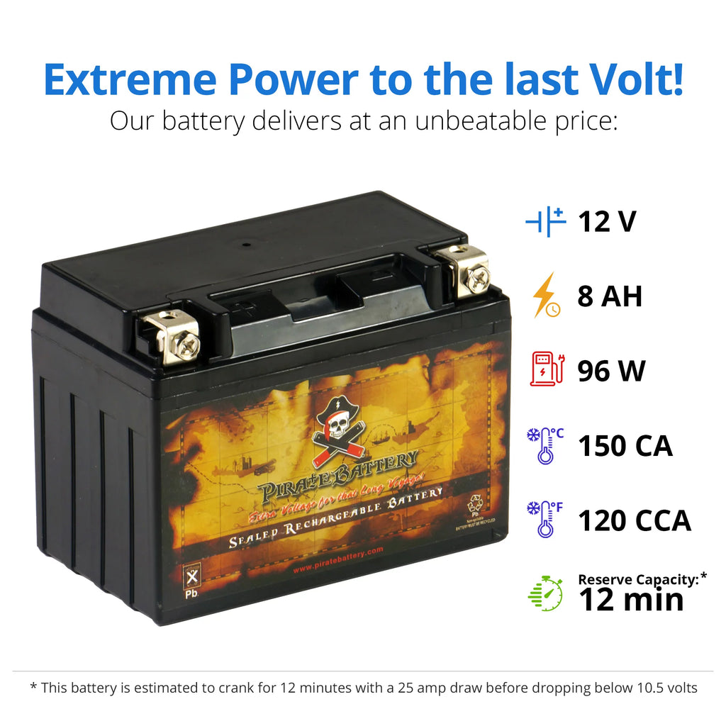 Sealed AGM Motorcycle Battery A83293