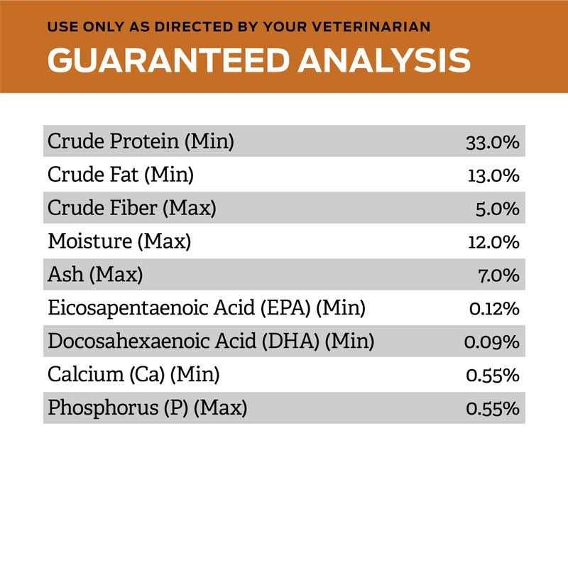 Dry Cat Food W212006