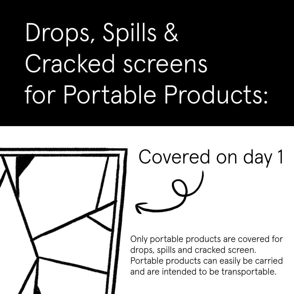 Personal Care Protection Plan A91177