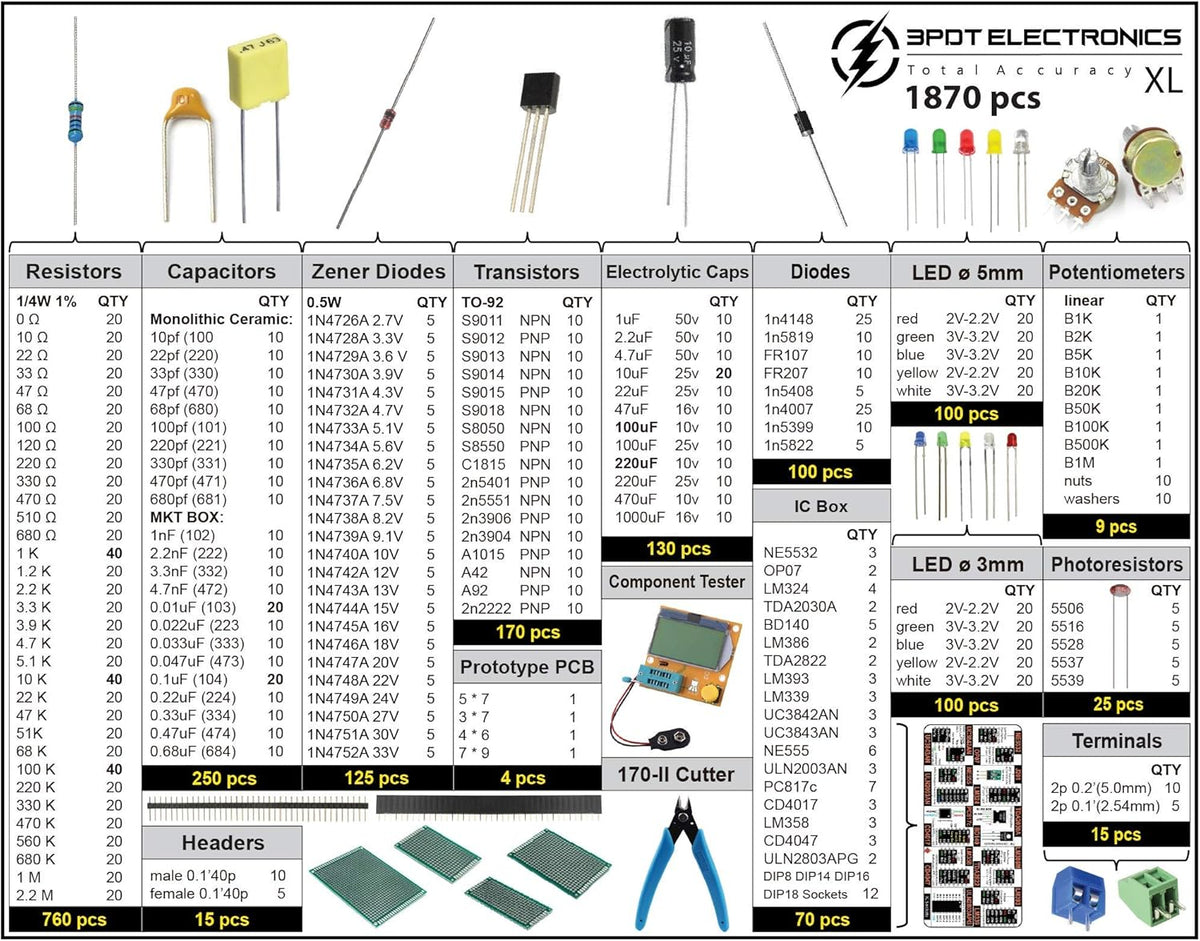1870 pcs Electronic Component Kit Assortment D14573