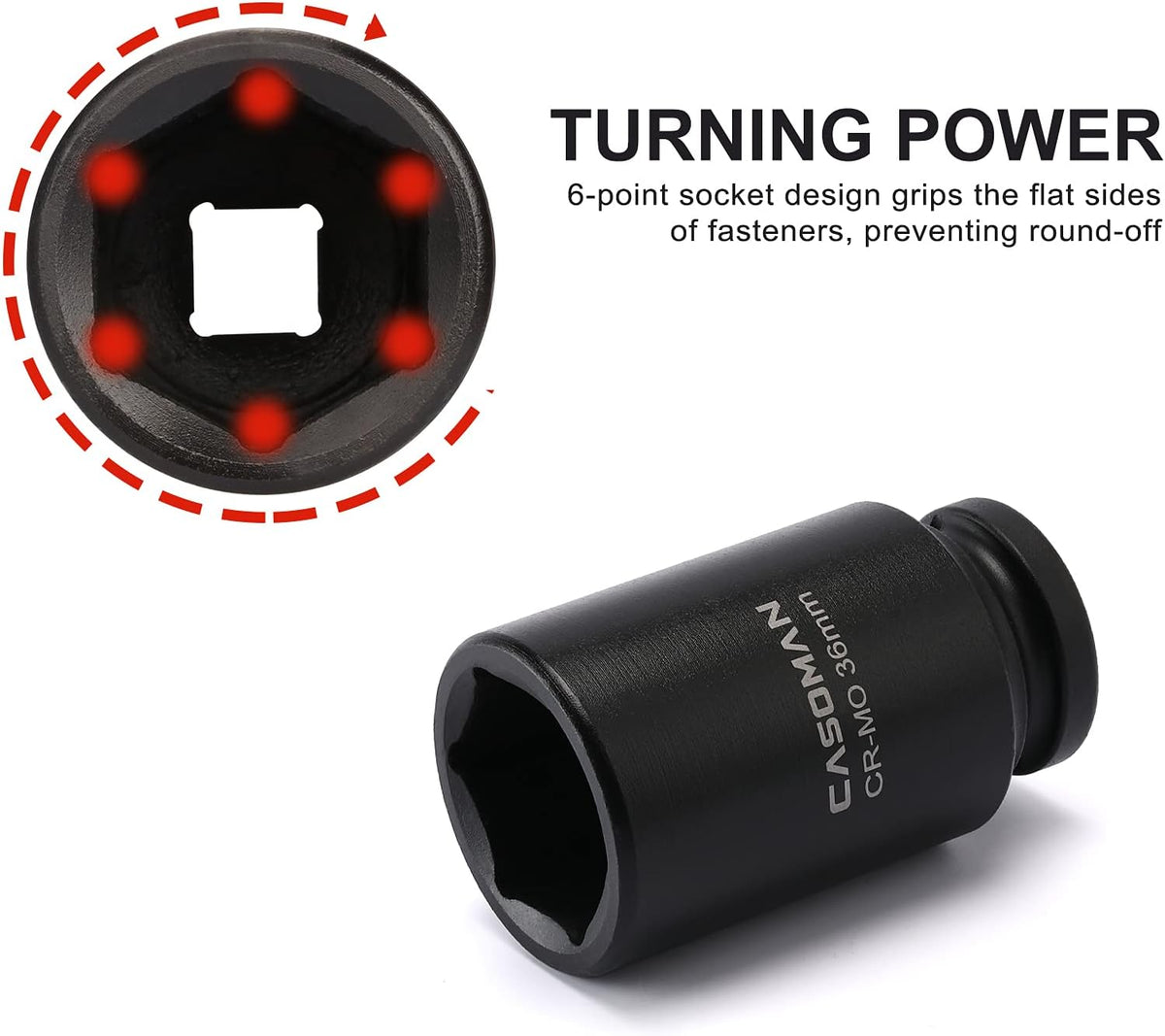 8 Pieces 3/4-Inch Drive Deep Impact Socket Set, CR-MO, Metric, 6-Point, 26mm to 38mm U66030