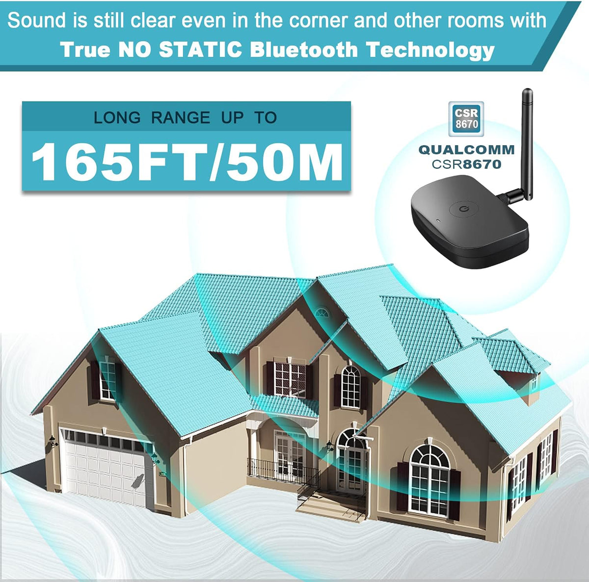 Wireless Headphones with Optical Bluetooth Transmitter, up to 165ft Range, Black U2795