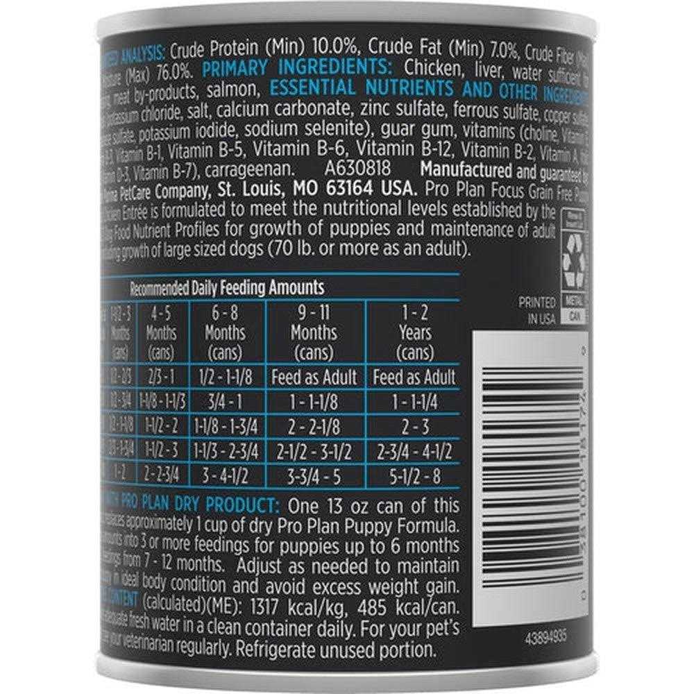Wet Puppy Food C9257