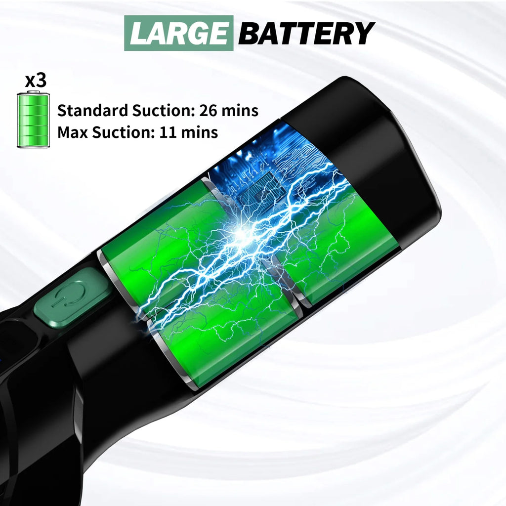 Handheld Cordless Vacuum with 15KPA Suction Z622