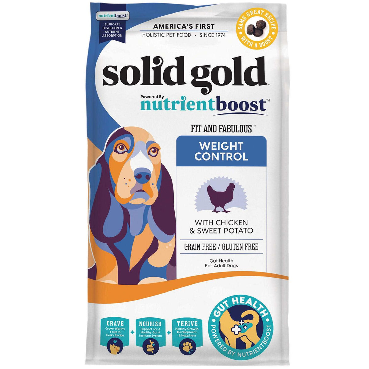 Chicken Dry Dog Food K22467
